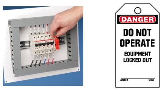 Figure 4. - Example of a circuit breaker lockout device (left) and a LOTO tag (right)