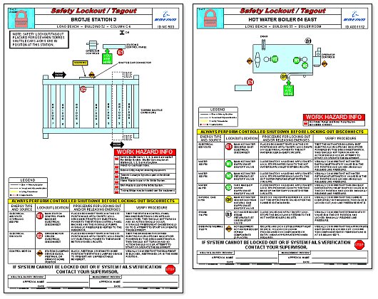 Custom Procedures - Typical Boeing Lockout/Tagout Placards