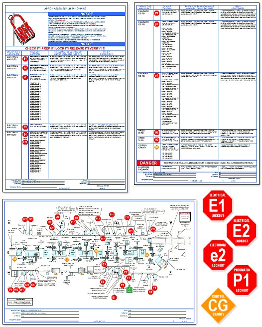 Custom Procedures - Typical Ford ECPL Lockout/Tagout Placard and Tags