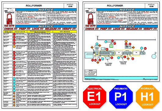 Custom Procedures - Typical Whirlpool Lockout/Tagout Placard and Tags